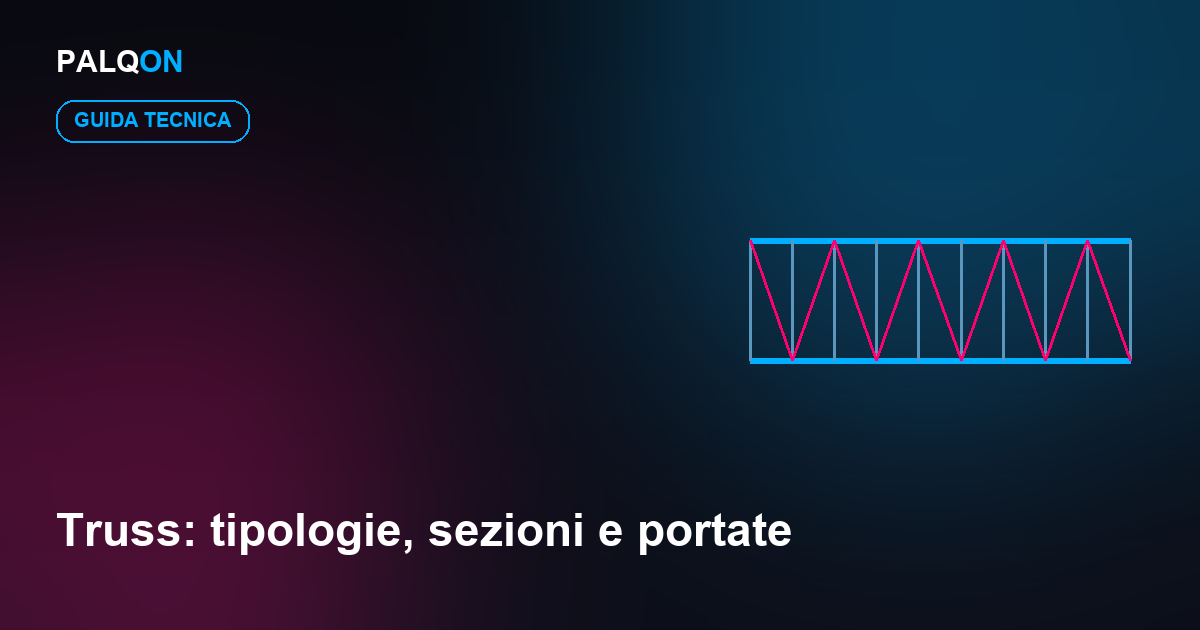 Truss: tipologie, sezioni e portate